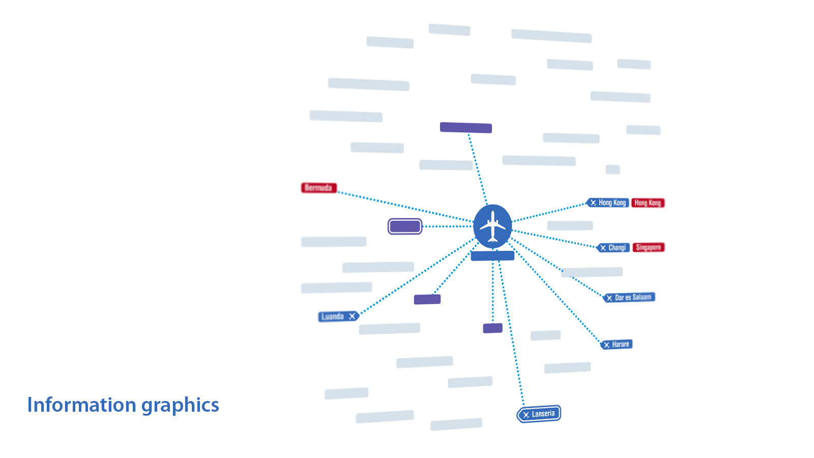 Interface of interactive information graphic.